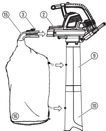 GARDENA Ergojet 3000 - Attaching the collection bag: - 1
