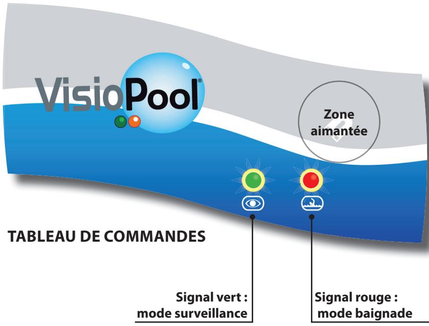VISIOPOOL Kit alarme pour piscine enterrée 20m2 - Informations pratiques - 4