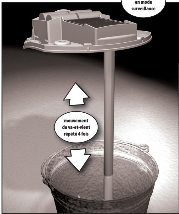 VISIOPOOL Kit alarme pour piscine enterrée 20m2 - Vous allez maintenant déclencher artificiellement - 1
