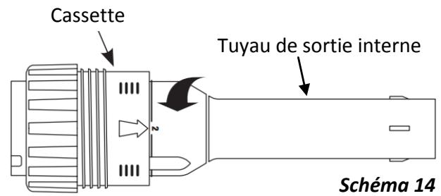 ZODIAC R3 T3 B3 - Retendre le diaphragme - 3