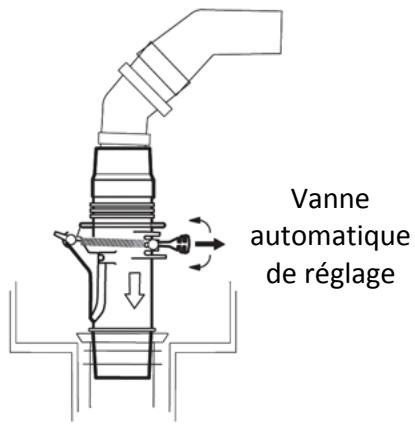 ZODIAC R3 T3 B3 - Si votre piscine est équipée d'un seul skimmer : - 1