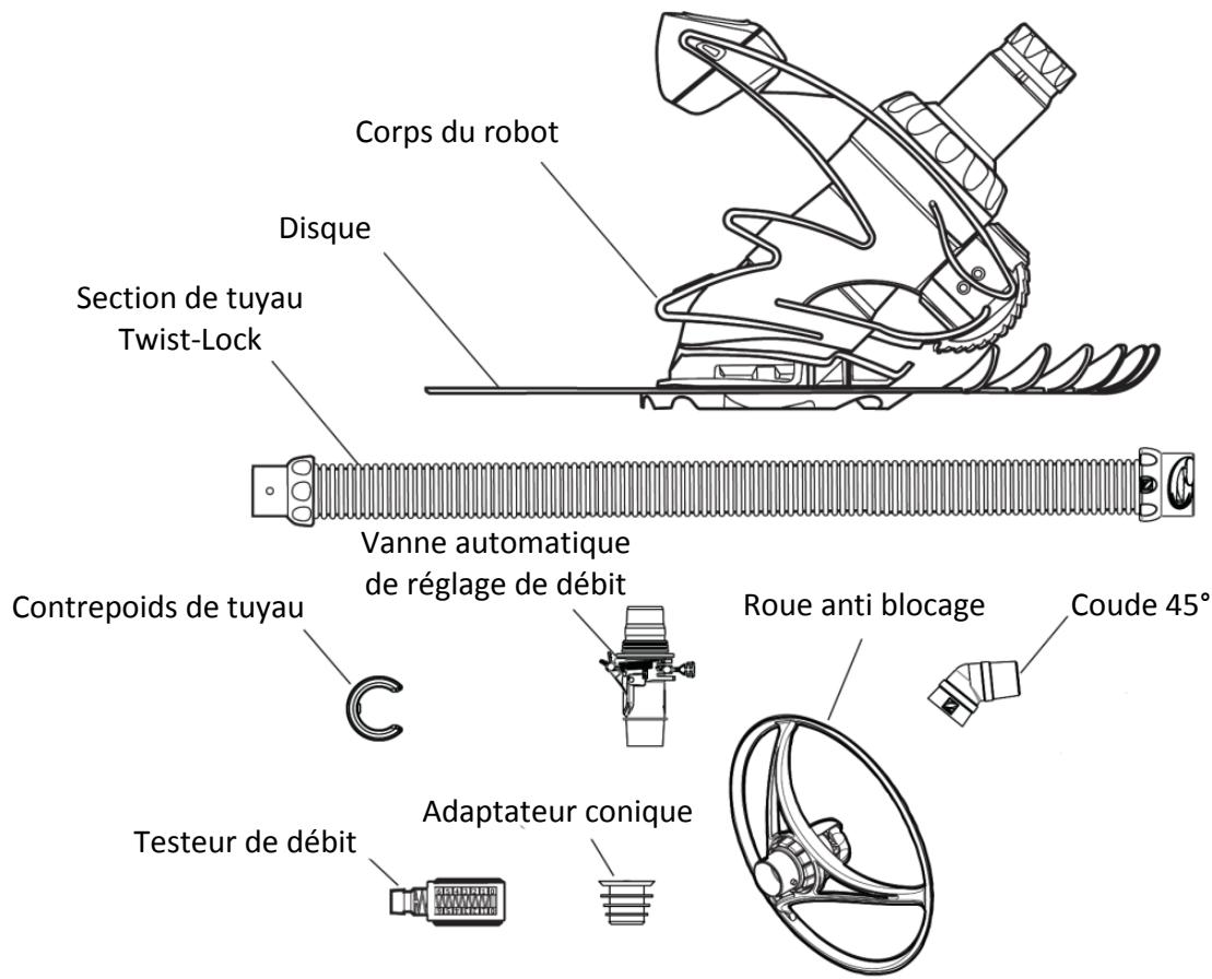 ZODIAC R3 T3 B3 - Consels d'utilisation - 2