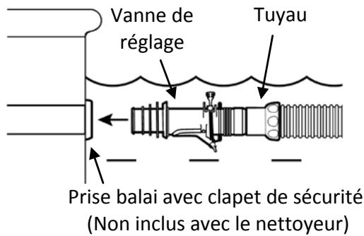 ZODIAC R3 T3 B3 - Installation sur la prise balai de la piscine : - 1