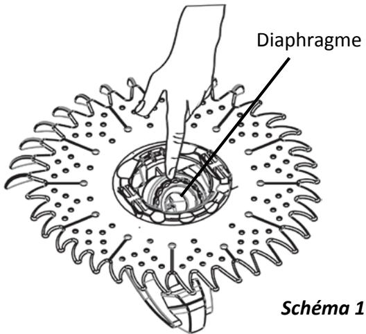 ZODIAC R3 T3 B3 - Vérification du diaphragme - 2