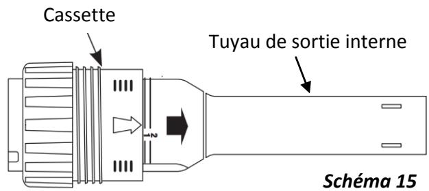 ZODIAC R3 T3 B3 - Retendre le diaphragme - 4