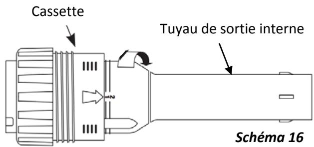 ZODIAC R3 T3 B3 - Retendre le diaphragme - 5