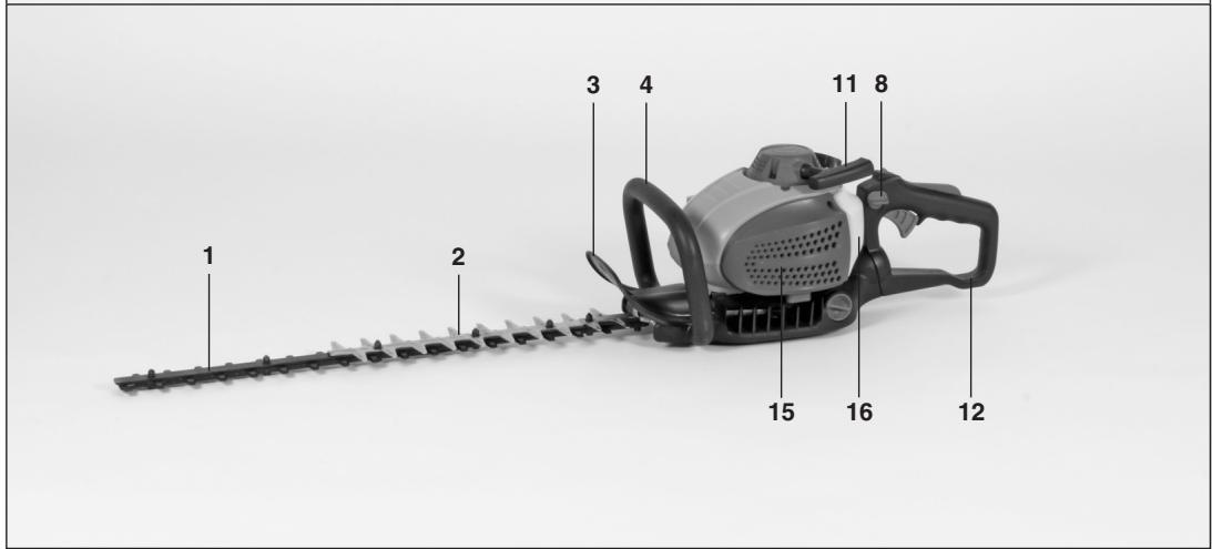 EINHELL Ge-ph 2555 A - Einhell® - 7