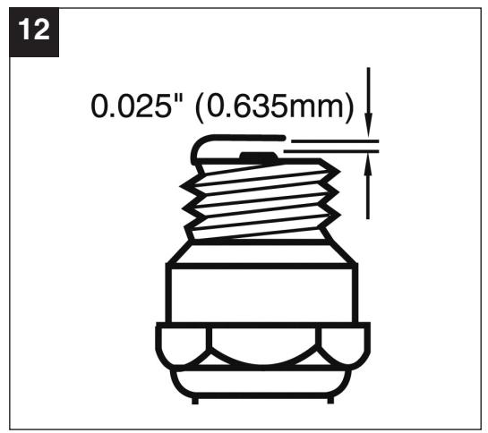 EINHELL Ge-ph 2555 A - Einhell® - 18