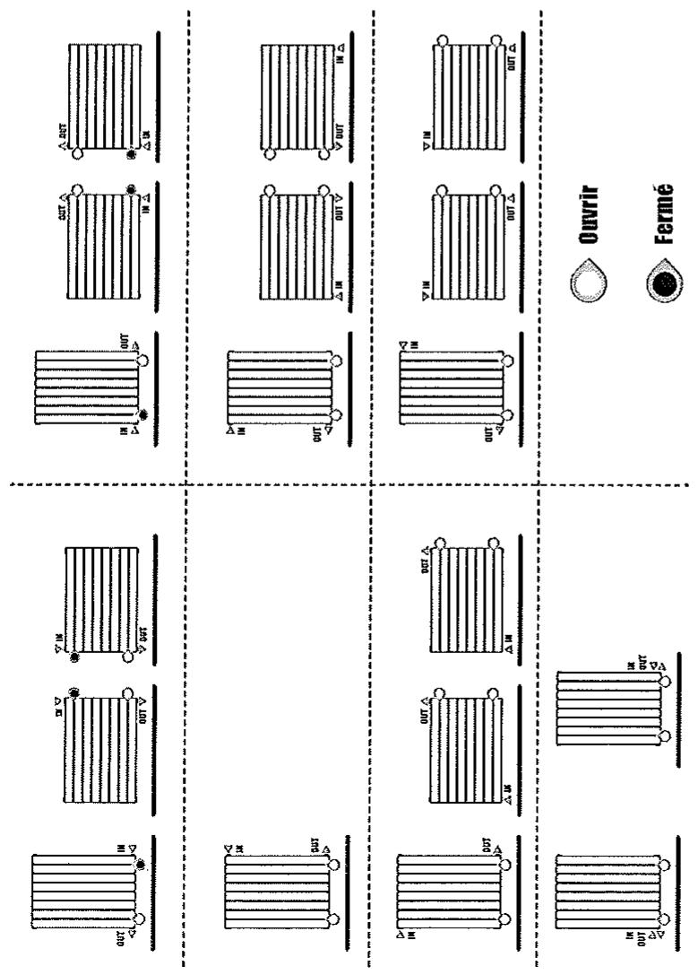 DELTACALOR Pianosa - AVANT D'INSTALLER LE RADIATEUR VEUILLEZVERIFIER LES CONFIGURATIONS INDIQUÉES - 1