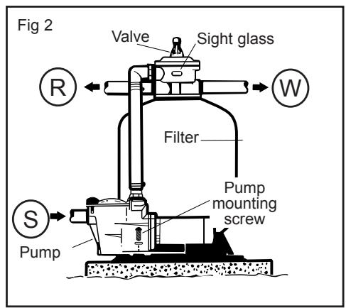 HAYWARD Powerline - SAVE THIS OWNER'S MANUAL - 3