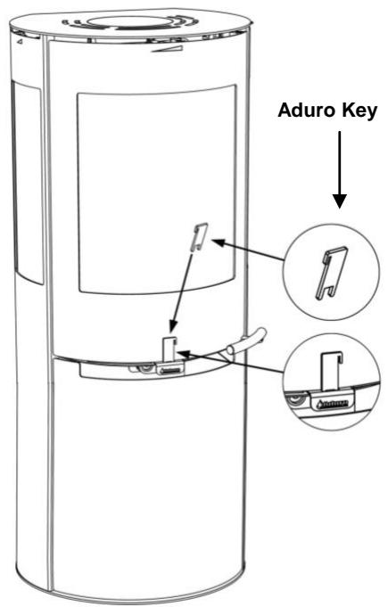 ADURO 9-5 - Regulation of the Aduro-tronic control - 1