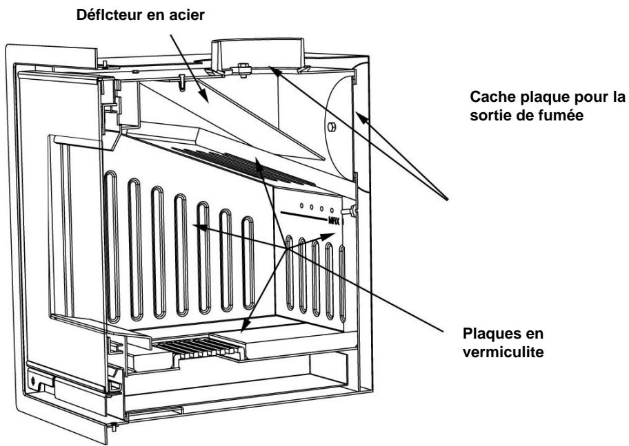 ADURO 5.1 - Illustration Aduro 5.1 - 2