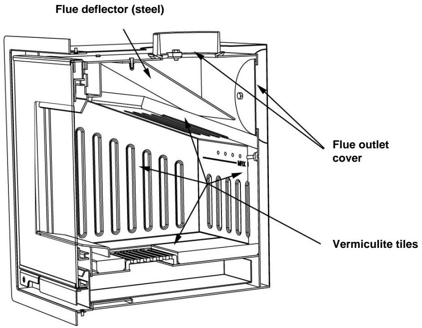 ADURO 5.1 - Aduro 5.1 Illustration - 2