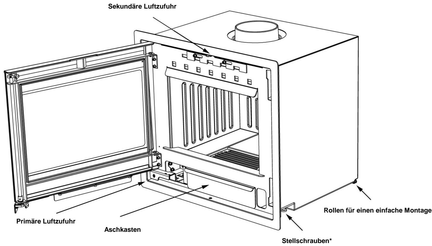 ADURO 5.1 - Illustration Aduro 5.1 - 1