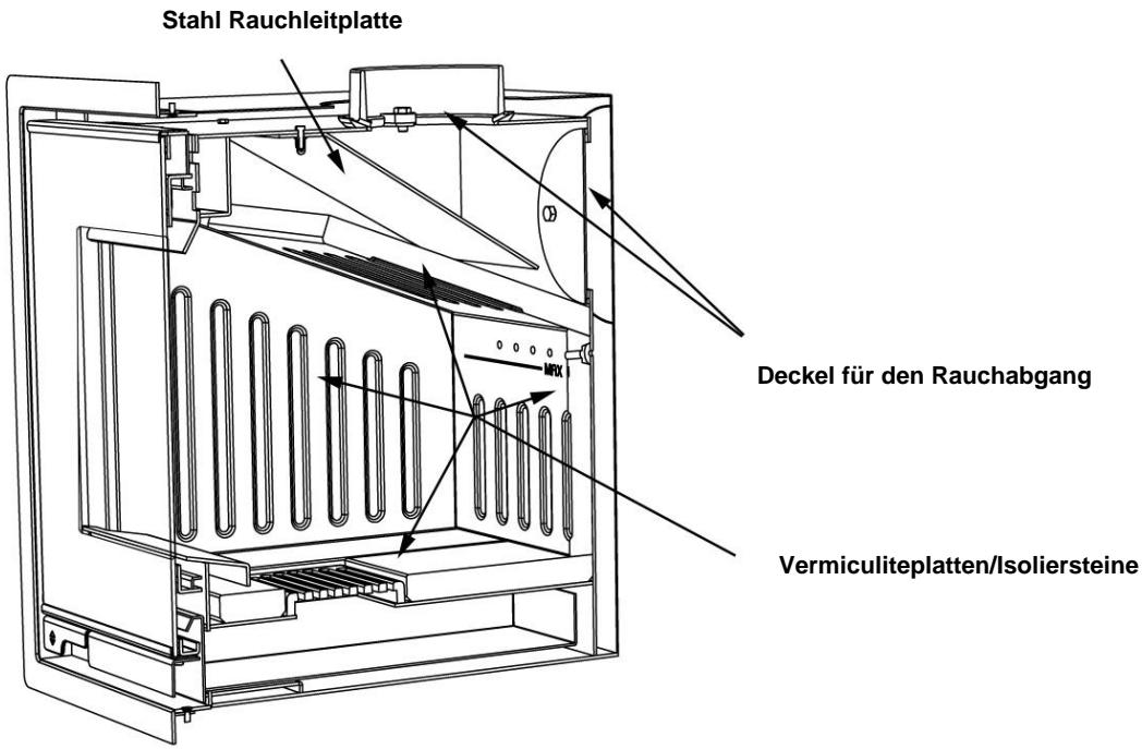 ADURO 5.1 - Illustration Aduro 5.1 - 2