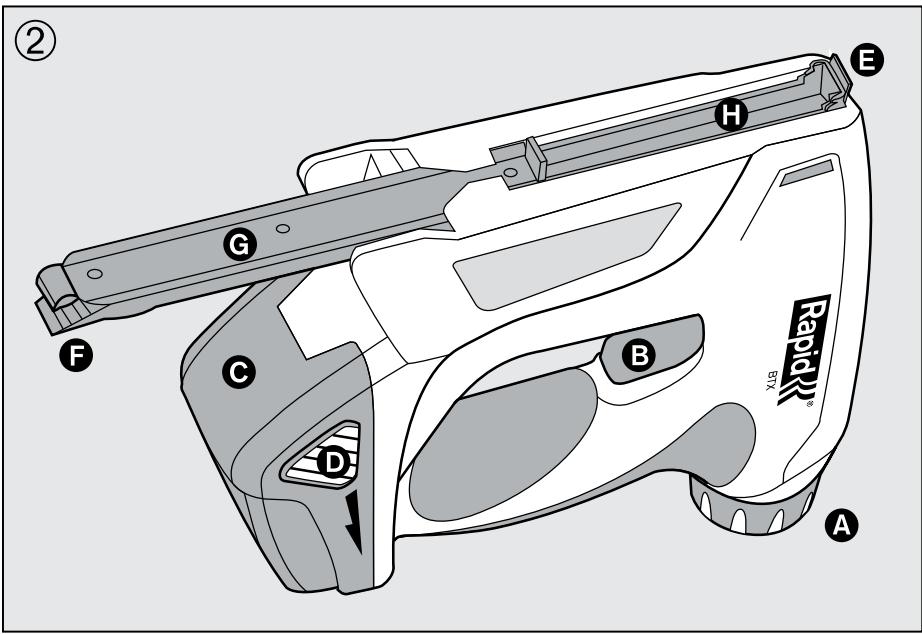 RAPID BTX530 / BTX140 - Operating instructions - 3