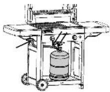 CAMPINGAZ 4 series classic LXS - f) DICHTHEITSKONTROLLE - 1