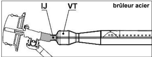 CAMPINGAZ 4 series classic LXS - FR - 2
