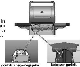CAMPINGAZ 4 series classic LXS - i) ROCNO PRIZIGANJE GORILNIKOV ZA ZAR - 1