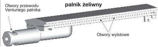 CAMPINGAZ 4 series classic LXS - p) CZYSZCZENIE I KONSERWACJA - 1
