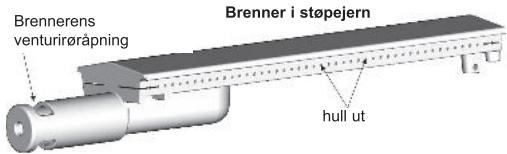 CAMPINGAZ 4 series classic LXS - Grillens brennere - 1