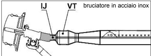 CAMPINGAZ 4 series classic LXS - g) PRIMA DELLA MESSA IN FUNZIONE - 5