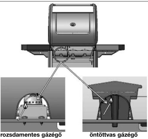 CAMPINGAZ 4 series classic LXS - i) A GRILLSÜTÖ KÉZI MEGGYÜJTÁSA - 1