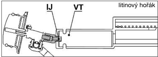 CAMPINGAZ 4 series classic LXS - g) PREDPOUZITIM - 6
