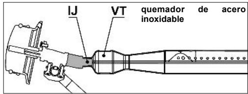 CAMPINGAZ 4 series classic LXS - ES - 2