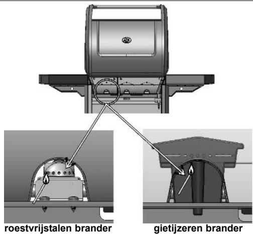 CAMPINGAZ 4 series classic LXS - i)HANDMATIG AANSTEKEN VAN DE BARBECUE - 1