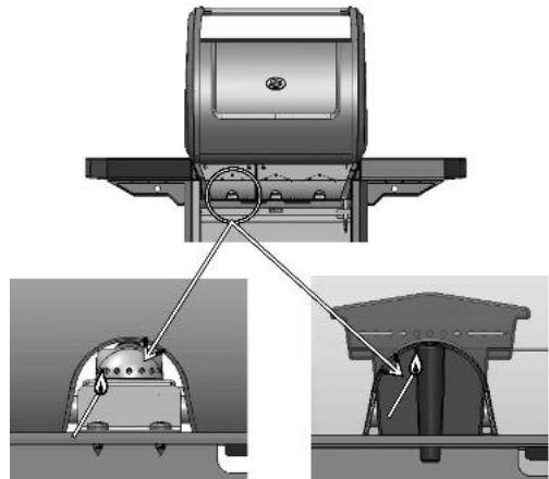 CAMPINGAZ 4 series classic LXS - i)ACCENSIONEMANUALEDELBARBECUE - 1