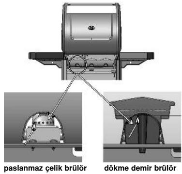 CAMPINGAZ 4 series classic LXS - i) Mangalin elle yakilmasi - 1