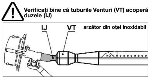 CAMPINGAZ 4 series classic LXS - Important: - 3