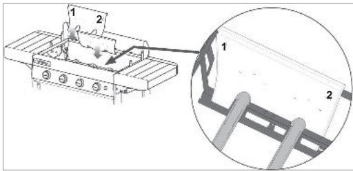 CAMPINGAZ 4 series classic LXS - Grillådans vagg - 1