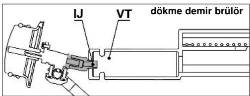 CAMPINGAZ 4 series classic LXS - g) Calistirmadan once - 6