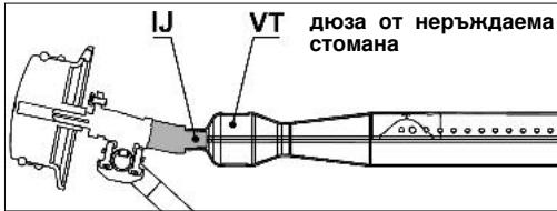CAMPINGAZ 4 series classic LXS - BG - 2