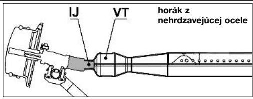 CAMPINGAZ 4 series classic LXS - g) PREDPOUZITIM - 4
