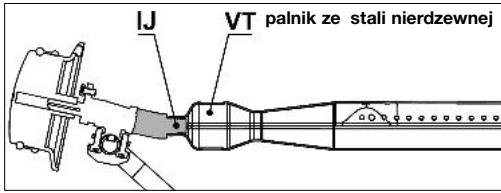CAMPINGAZ 4 series classic LXS - PL - 1