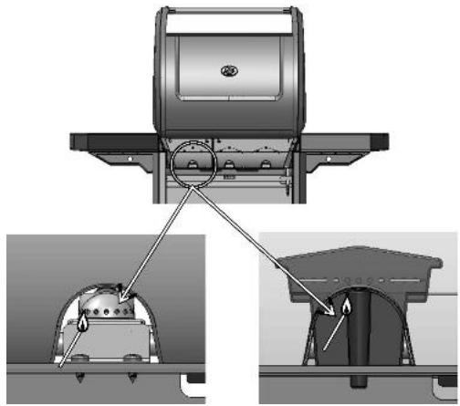 CAMPINGAZ 4 series classic LXS - i) ENCENDIDO MANUAL DE LA BARBACOA - 1