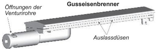 CAMPINGAZ 4 series classic LXS - p) REINIGUNG UND WARTUNG - 1