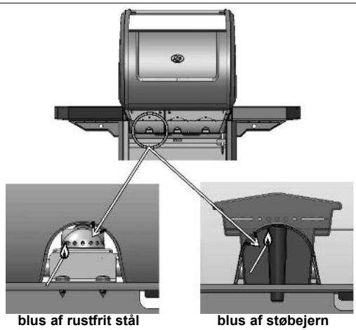 CAMPINGAZ 4 series classic LXS - i) MANUEL TAENDING AF BARBECUEN - 1