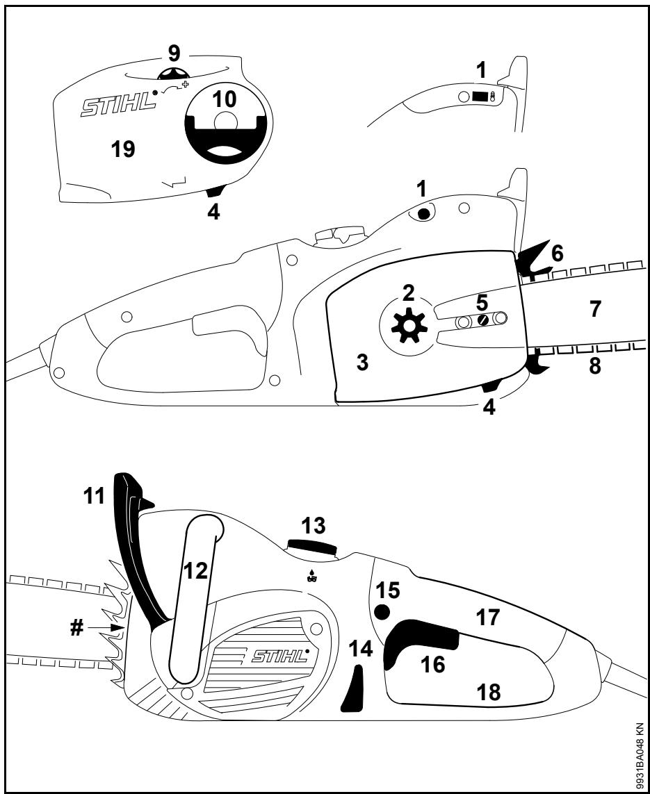STIHL MSE 170 C, 190 C, 210 C, 230 C - Principales pièces - 1