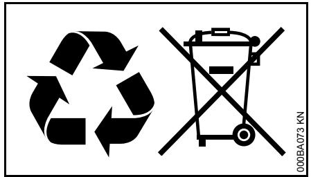 STIHL MSE 170 C, 190 C, 210 C, 230 C - Mise au rebut - 1