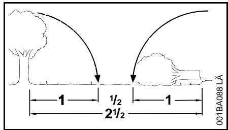 STIHL MSE 170 C, 190 C, 210 C, 230 C - Préparats avant l'abattage - 1