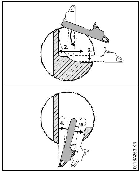 STIHL MSE 170 C, 190 C, 210 C, 230 C - B) Troncs de grand diamètre - 1