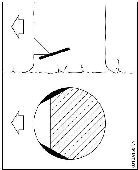 STIHL MSE 170 C, 190 C, 210 C, 230 C - Vérification de la direction de chute - 2