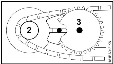 STIHL MSE 170 C, 190 C, 210 C, 230 C - A VERTISSEMENT - 2