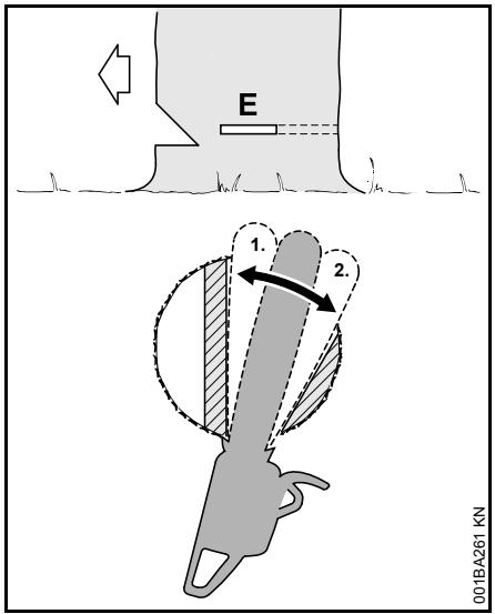 STIHL MSE 170 C, 190 C, 210 C, 230 C - A) Troncs de faible diamètre - 1