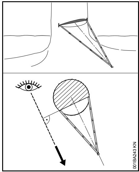 STIHL MSE 170 C, 190 C, 210 C, 230 C - Vérification de la direction de chute - 1