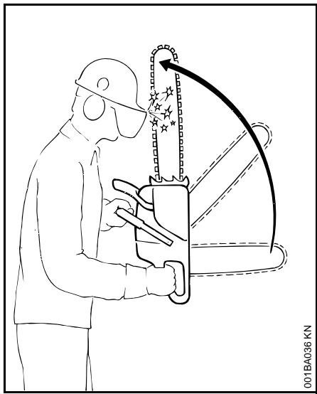 STIHL MSE 170 C, 190 C, 210 C, 230 C - Danger en cas de rebond - 2
